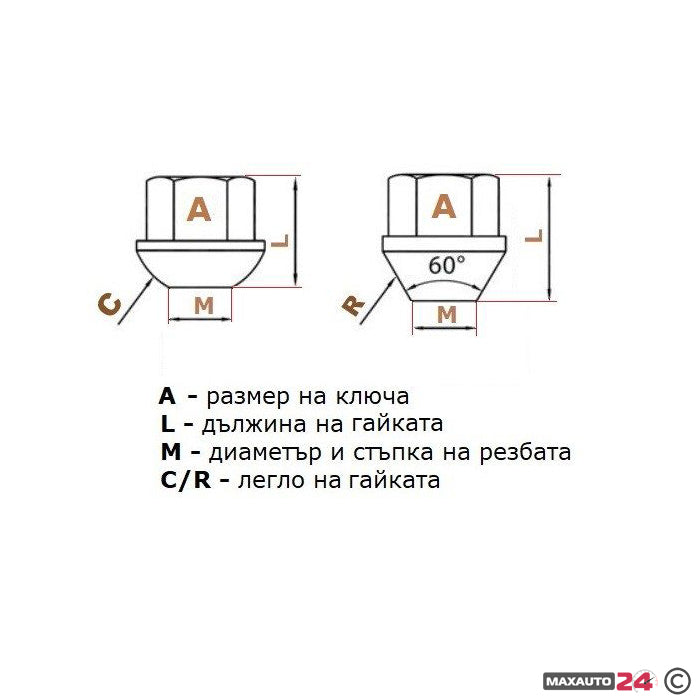 Секретни гайки за джанти - (12мм х 1.25мм, L22мм)