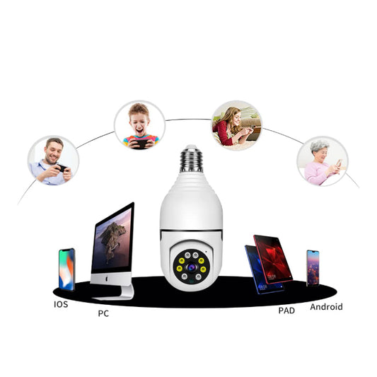 Камера за наблюдение WIFI PA1276