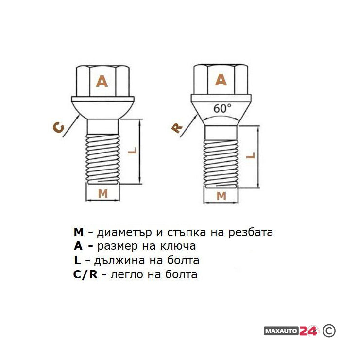 Секретни болтове за джанти - (12мм х 1.25мм, L21мм) конус