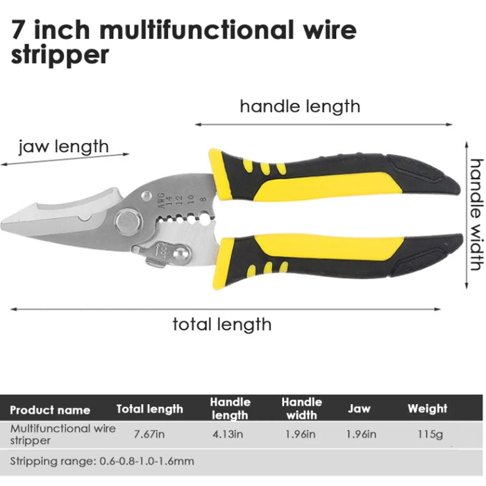 Клещи за кабели РА611