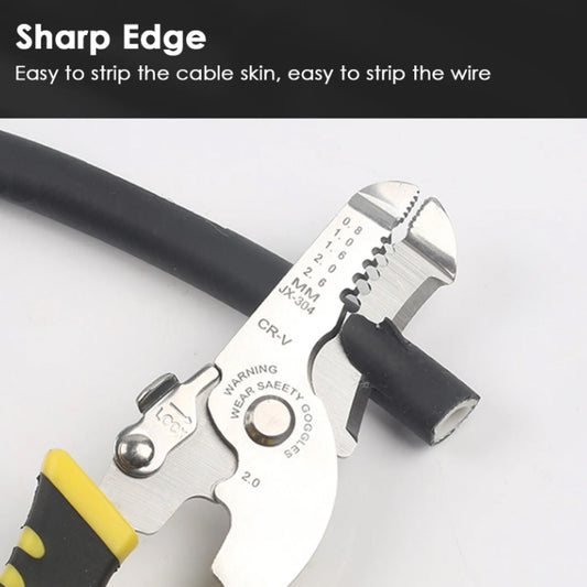 Клещи за кабели РА612