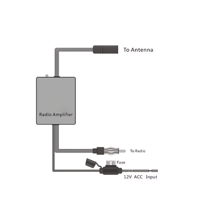 Усилвател за антена PG349